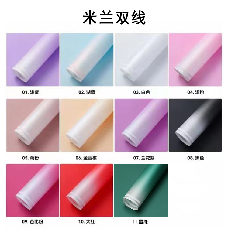 微信图片_20260402191548_6242_1 LR Gradient Floral Wrapping Paper