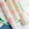 微信图片_20260403174212_6632_1 LR Summer Floral Gift Wrapping Paper